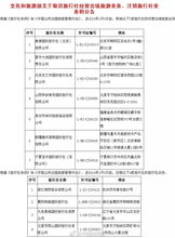 與套路說再見 五一出行避坑指南，讓你的旅程安心又精彩