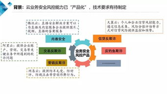 云計(jì)算驅(qū)動業(yè)務(wù)安全風(fēng)控 技術(shù)要求與2018年《云計(jì)算安全白皮書》在票務(wù)代理行業(yè)的應(yīng)用
